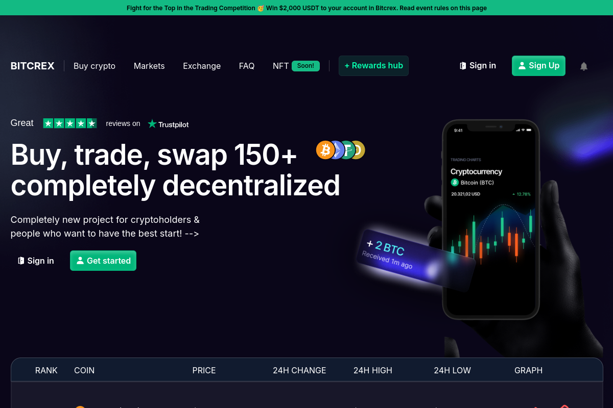 bitcrex.com Review | Is BitCrex Legit? Crypto Trading Platform Risk & User Awareness screenshot 1047