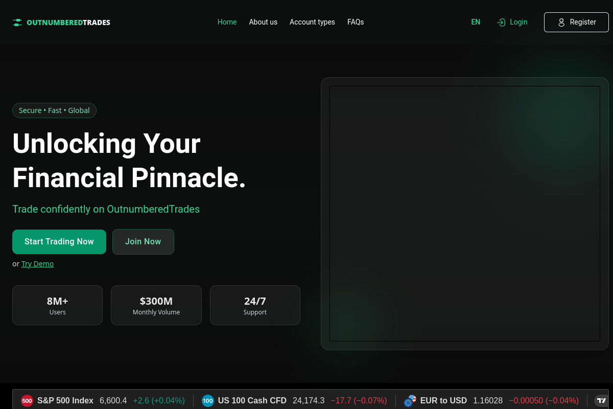 outnumberedtrades.com Review | Is Outnumbered Trades Legit? Online Trading Platform Risk & Awareness outnumberedtrades.com Review | Is Outnumbered Trades Legit? Online Trading Platform Risk & Awareness