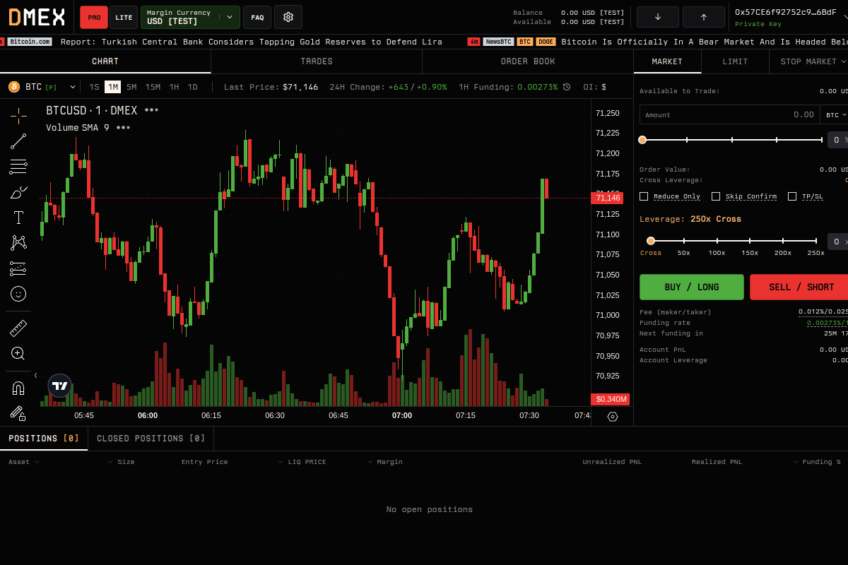 dmex.app Review | Is DMEX Legit? Crypto Trading Platform Risk & User Awareness dmex.app Review | Is DMEX Legit? Crypto Trading Platform Risk & User Awareness