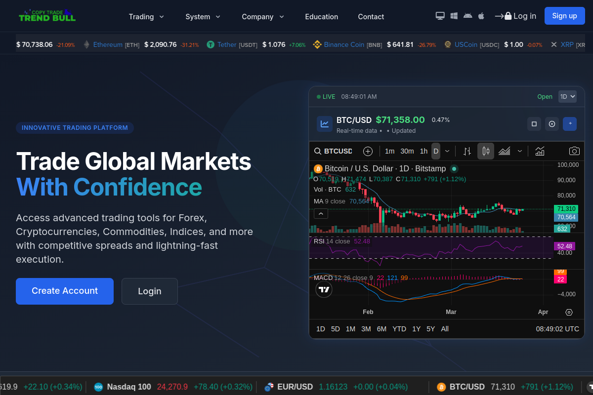 trendbullct.com Review | Is TrendBullCT Legit? Online Trading Platform Risk & User Awareness trendbullct.com Review | Is TrendBullCT Legit? Online Trading Platform Risk & User Awareness