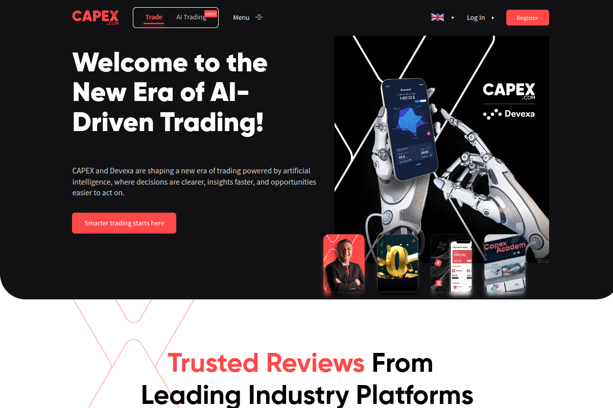 capex.com Review | Is CAPEX Legit? Trading Platform Overview & User Awareness