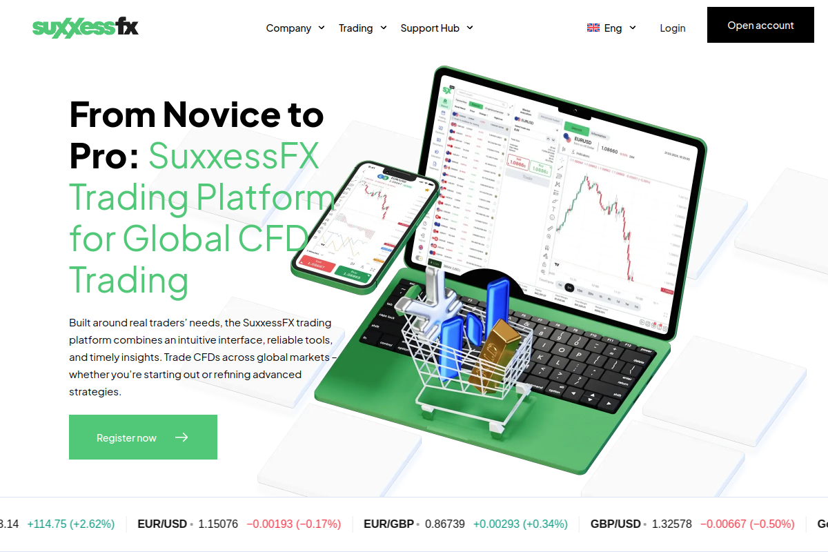 suXXessfx.com Review | Is suXXessFX Legit? Forex Trading Platform Risk & User Awareness