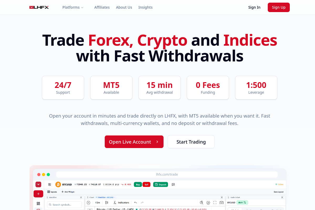 cedarfx.com Review | Is CedarFX Legit? Forex & Crypto Trading Platform Risk & User Awareness cedarfx.com Review | Is CedarFX Legit? Forex & Crypto Trading Platform Risk & User Awareness