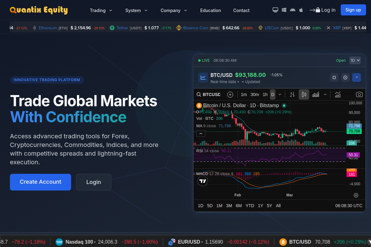 Quantixequity.com Review | Is Quantix Equity Legit?