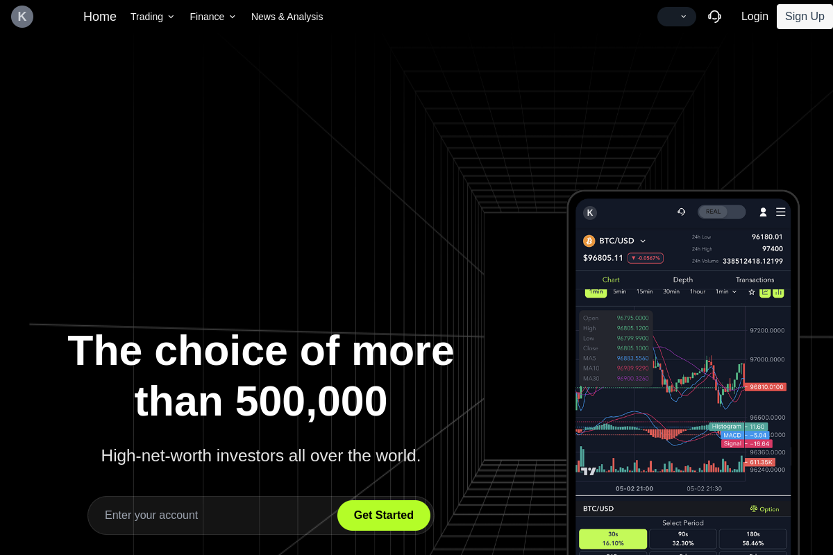 kookor.com Review | Is Kookor Legit? Online Trading & Investment Platform Risk & User Awareness