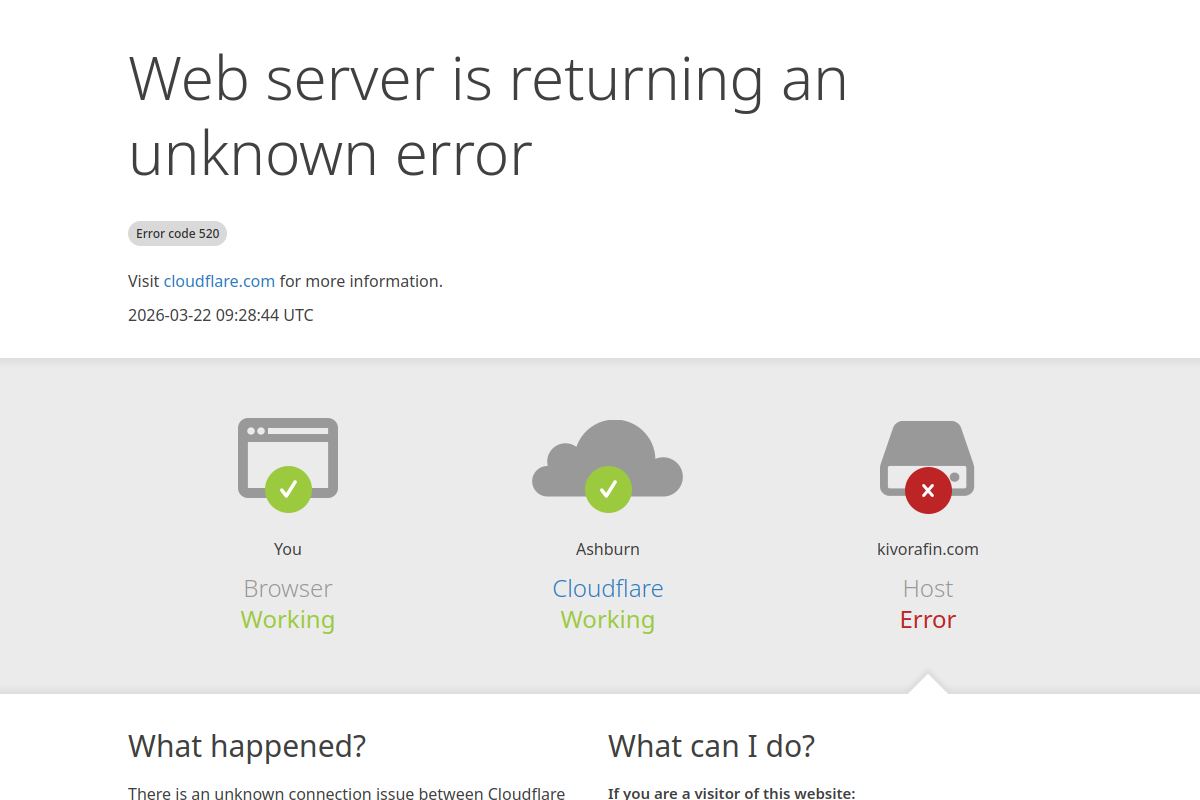kivorafin.com Review | Is KivoraFin Legit?