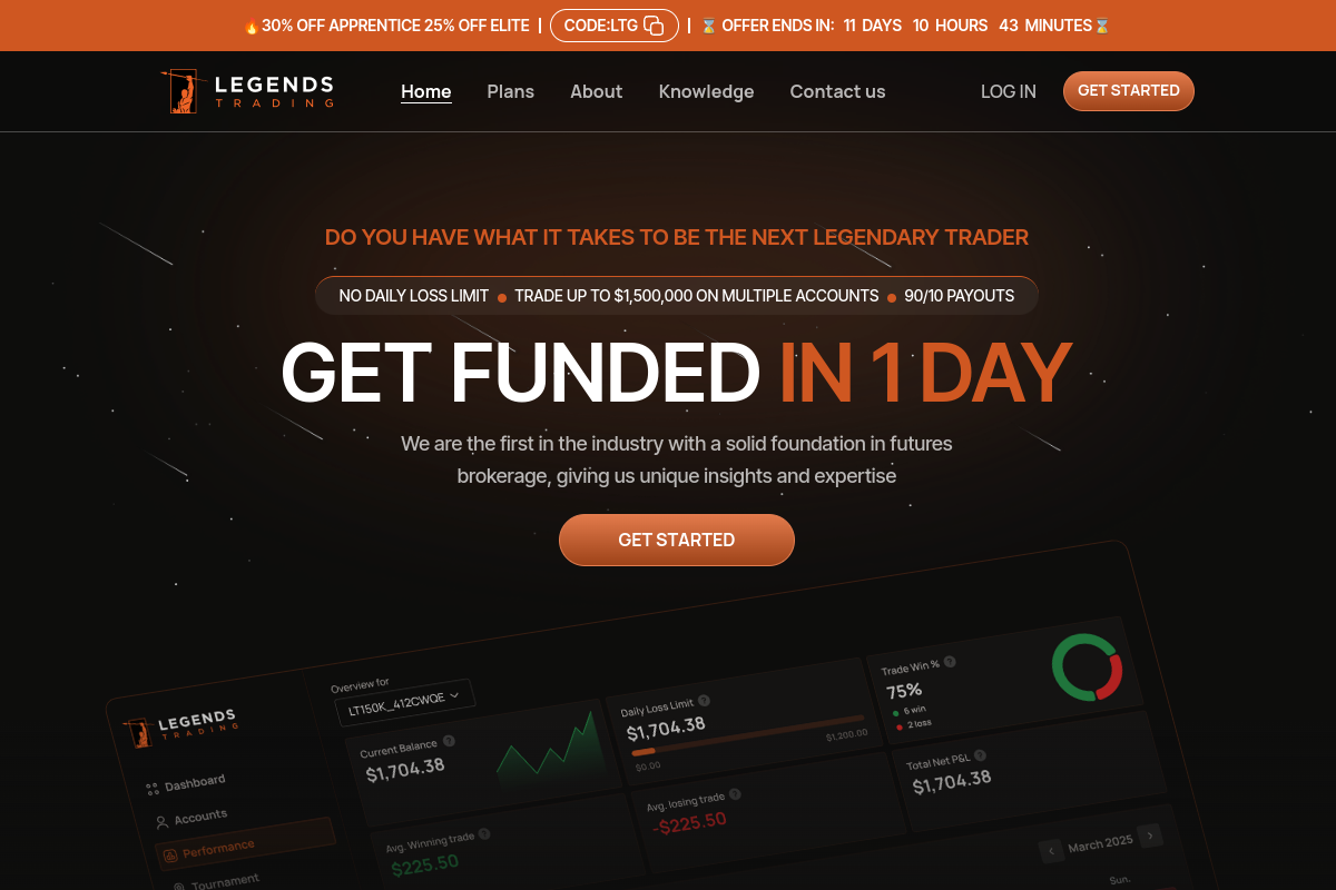 thelegendstrading.com Review | Is Legends Trading Legit? Trading Platform Risk & User Awareness thelegendstrading.com Review | Is Legends Trading Legit? Trading Platform Risk & User Awareness
