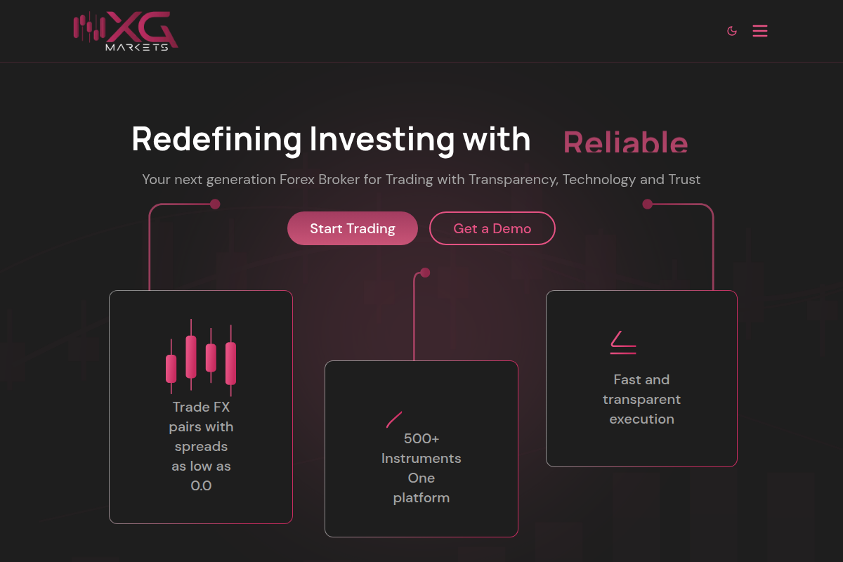 nxgmarkets.com Review | Is NXG Markets Legit? Trading Platform Risk & User Awareness nxgmarkets.com Review | Is NXG Markets Legit? Trading Platform Risk & User Awareness