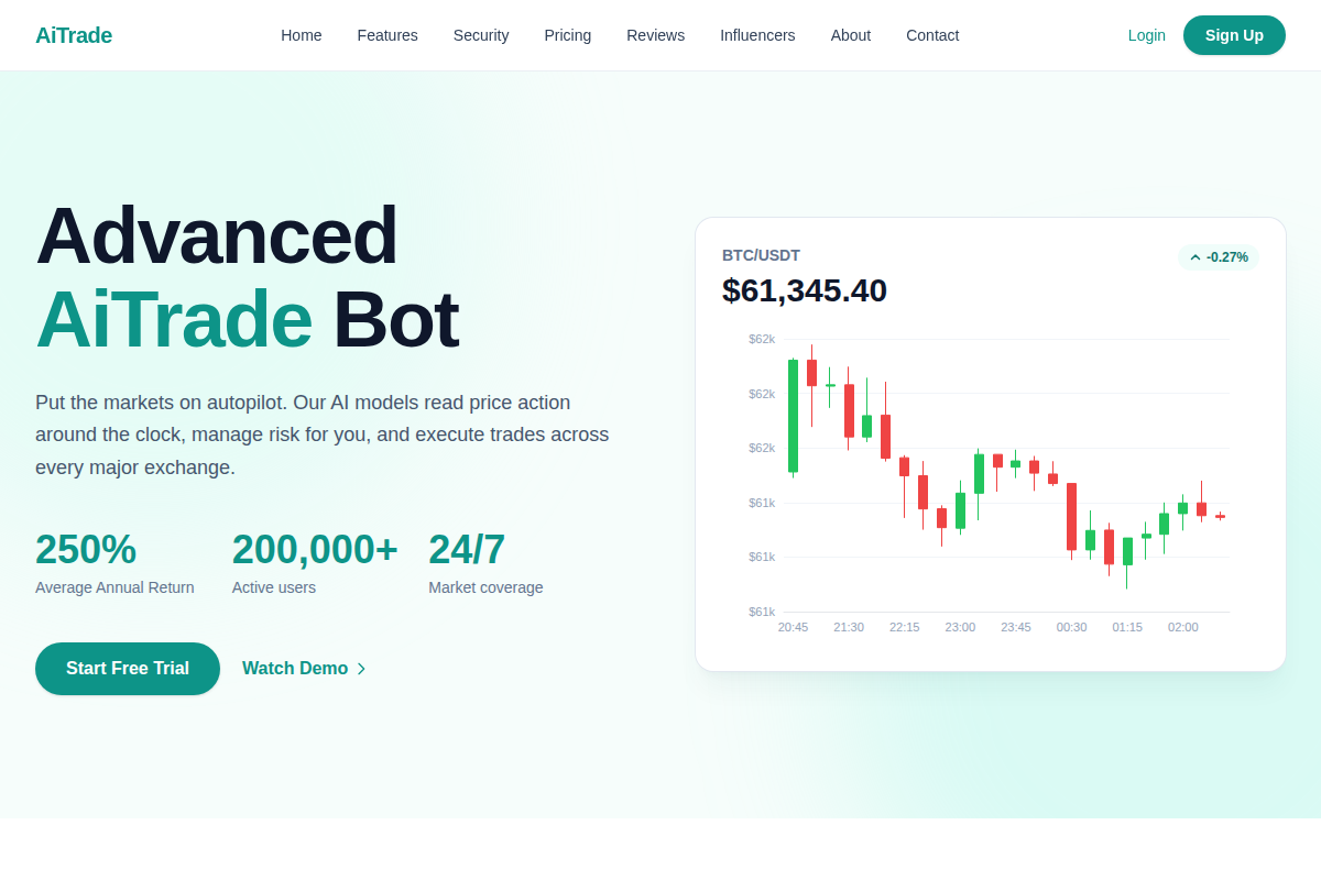 Ai-trade-bot.com Review | Is AI Trade Bot Legit? Automated Trading Platform Risk & User Awareness screenshot 2089 1781073032