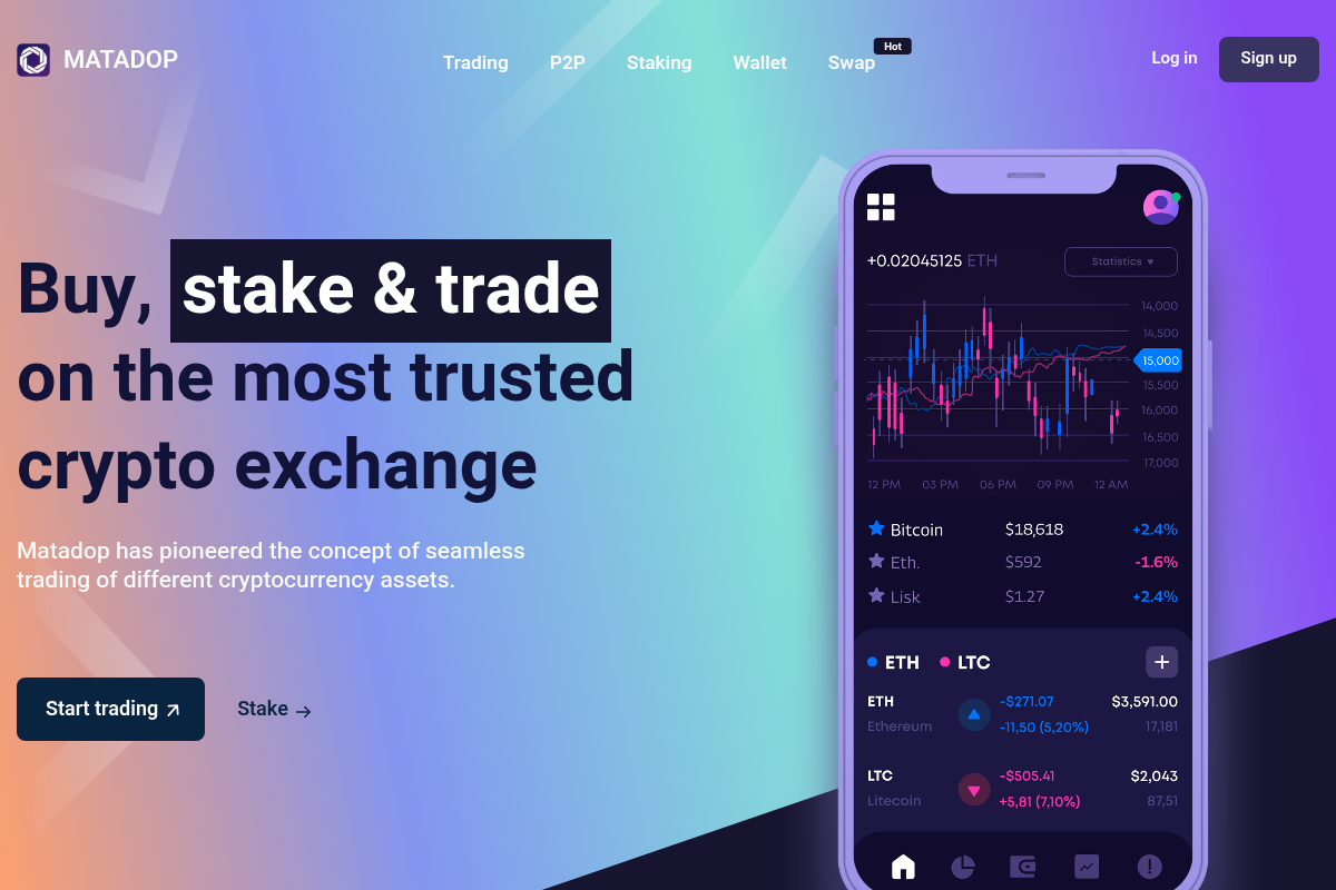 matadop.com Review | Is Matadop Legit or Scam? Fake Crypto Exchange Warning