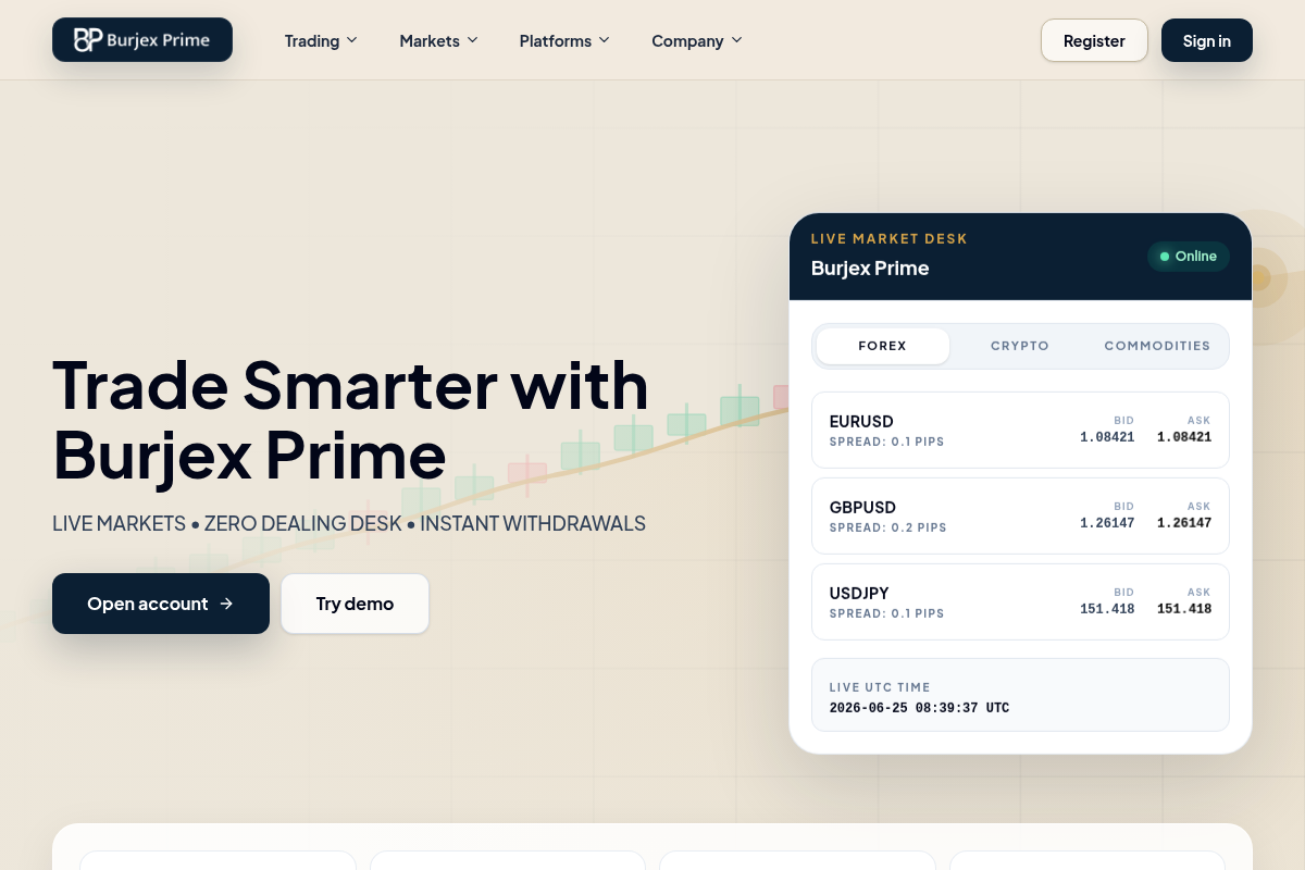 Burjexprime.com Review | Is Burjex Prime Legit or Scam? Forex Broker Warning