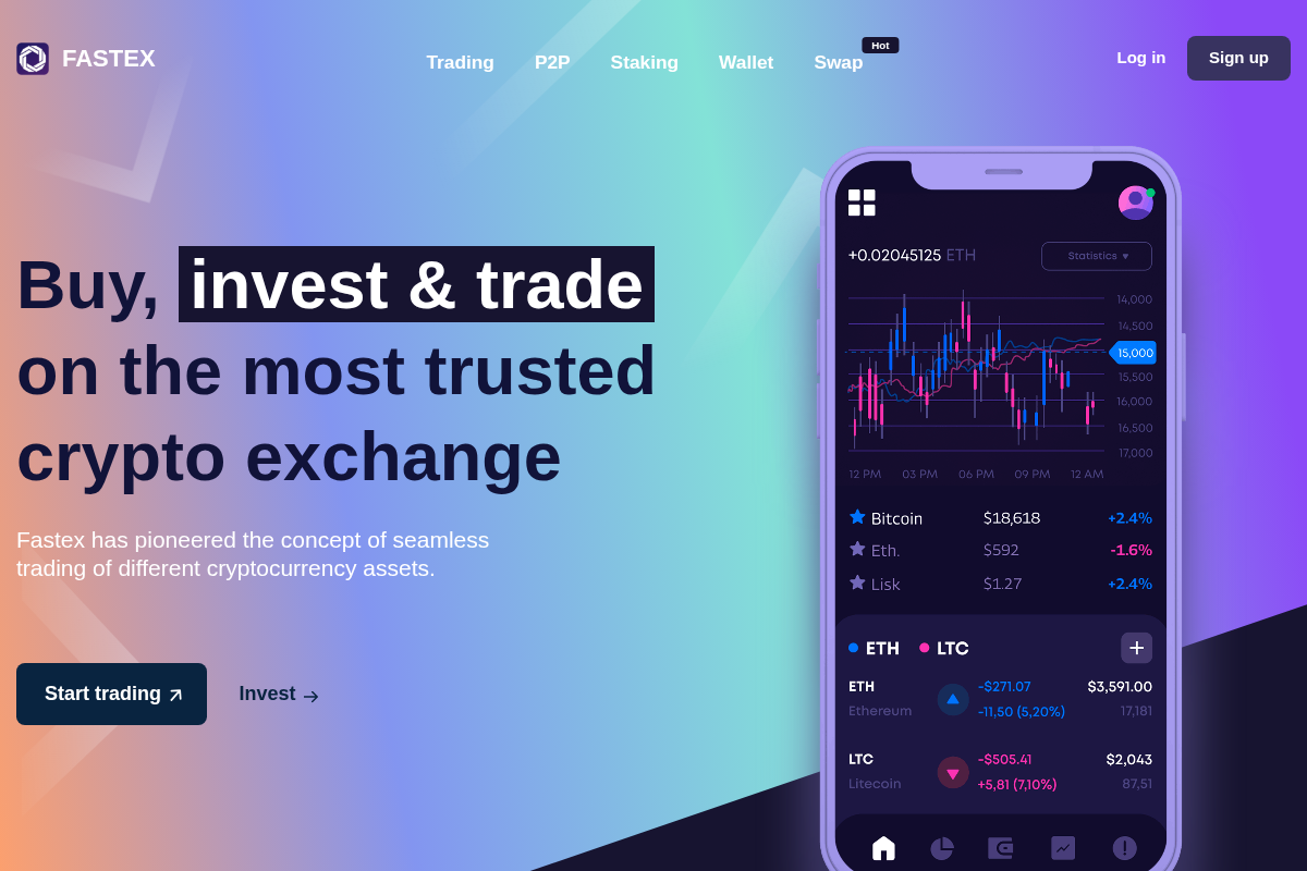 fastex.hk Review | Is Fastex.hk Legit or Scam? Crypto Exchange Warning