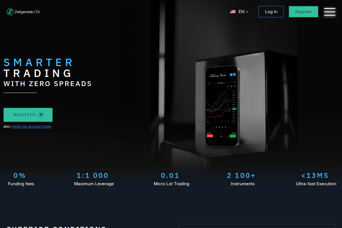 Zielgerade LTD Review | Is ZielgeradeLtd.com Legit or Scam? Investment Platform Warning