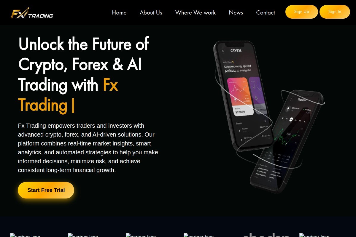 Fxtrading.live Review.