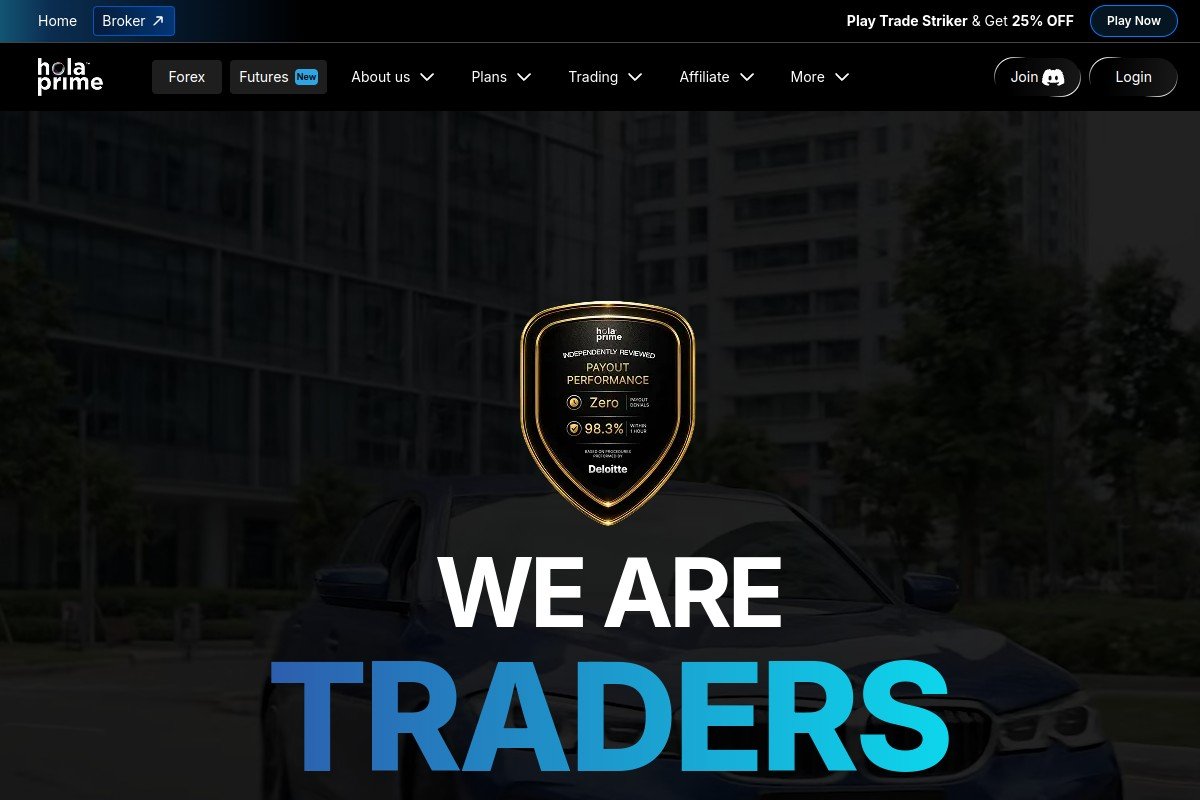 Hola Prime Review 2026 | holaprime.com Prop Firm Analysis, Payout Reviews & Trader Concerns