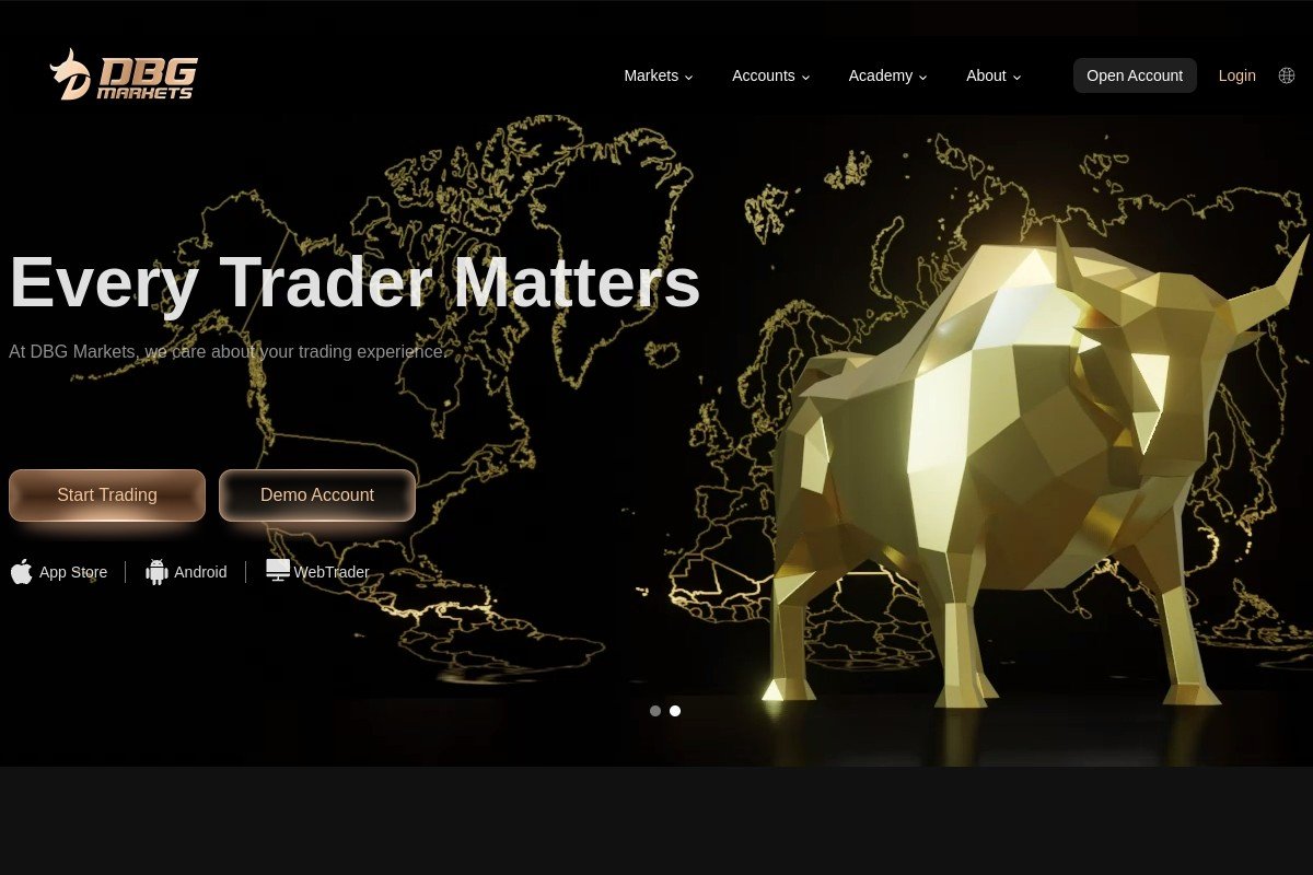 Dbgmarketsglobal.com Review.