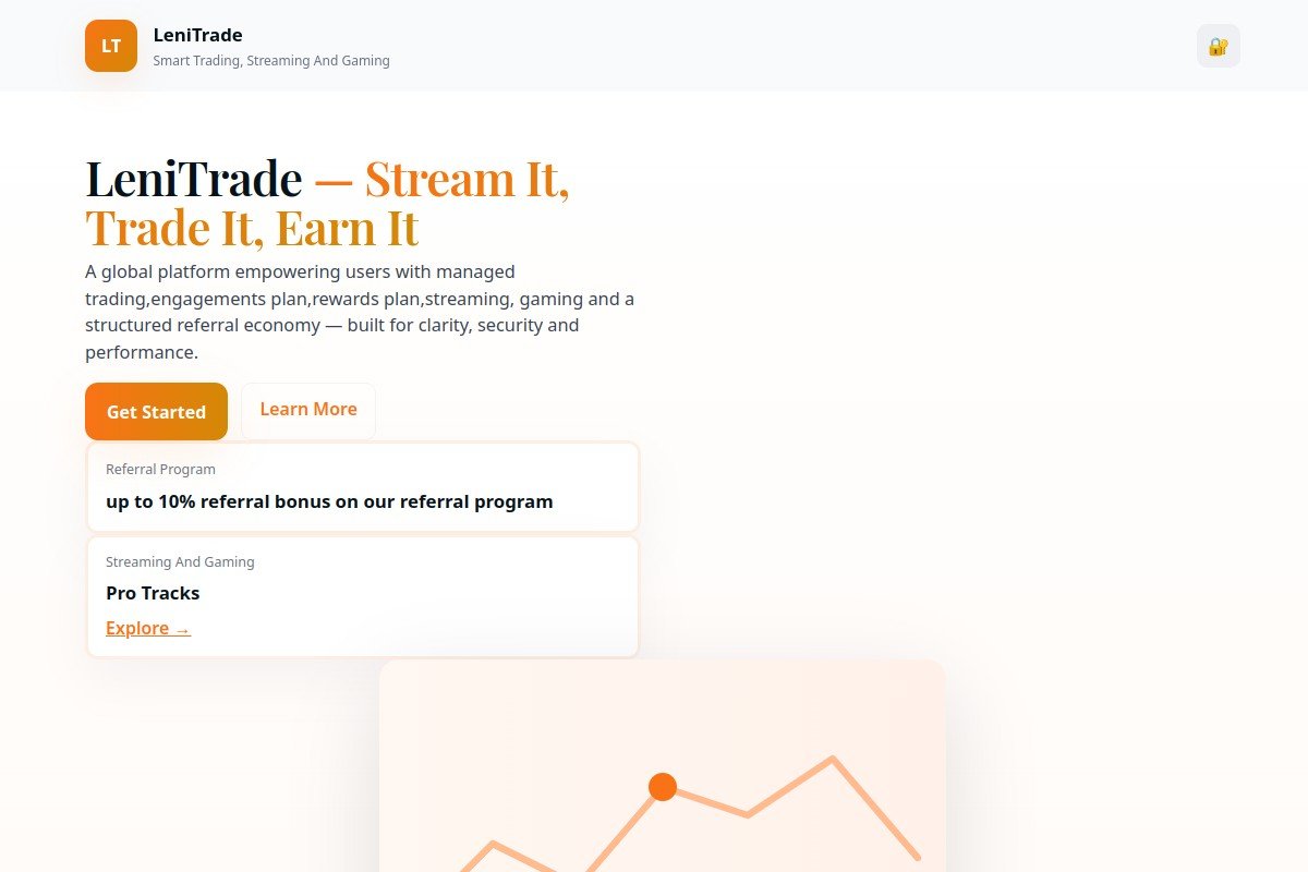 Lenitrade.com Review.