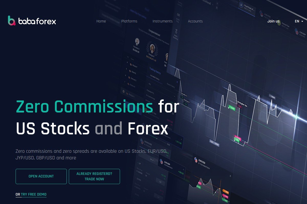 BabaForex Review 2026 | babaforex.com Risk Warning & Broker Transparency Concerns screenshot 7582 1781509265