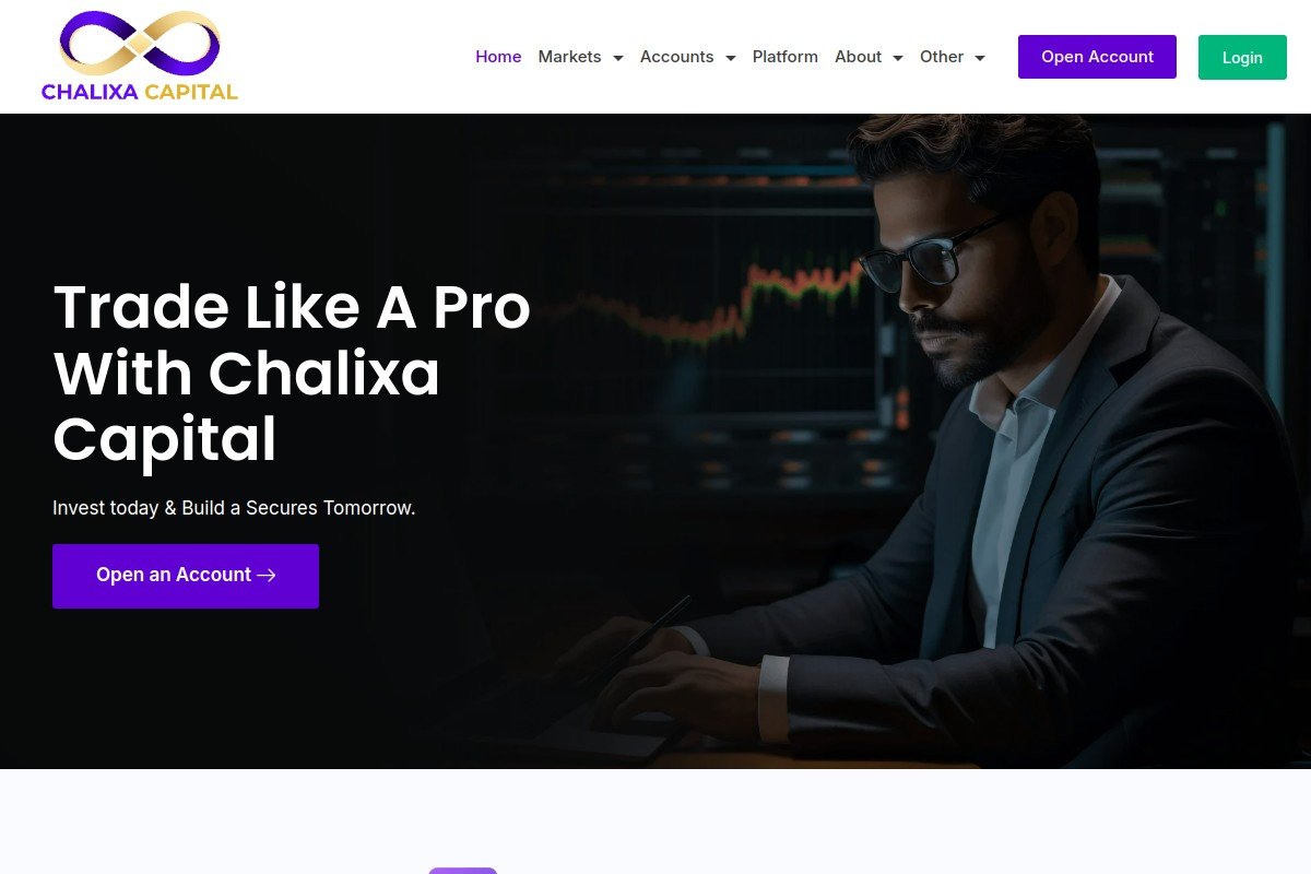 Chalixa Capital Review 2026 | chalixacapital.com Risk Warning & Broker Concerns