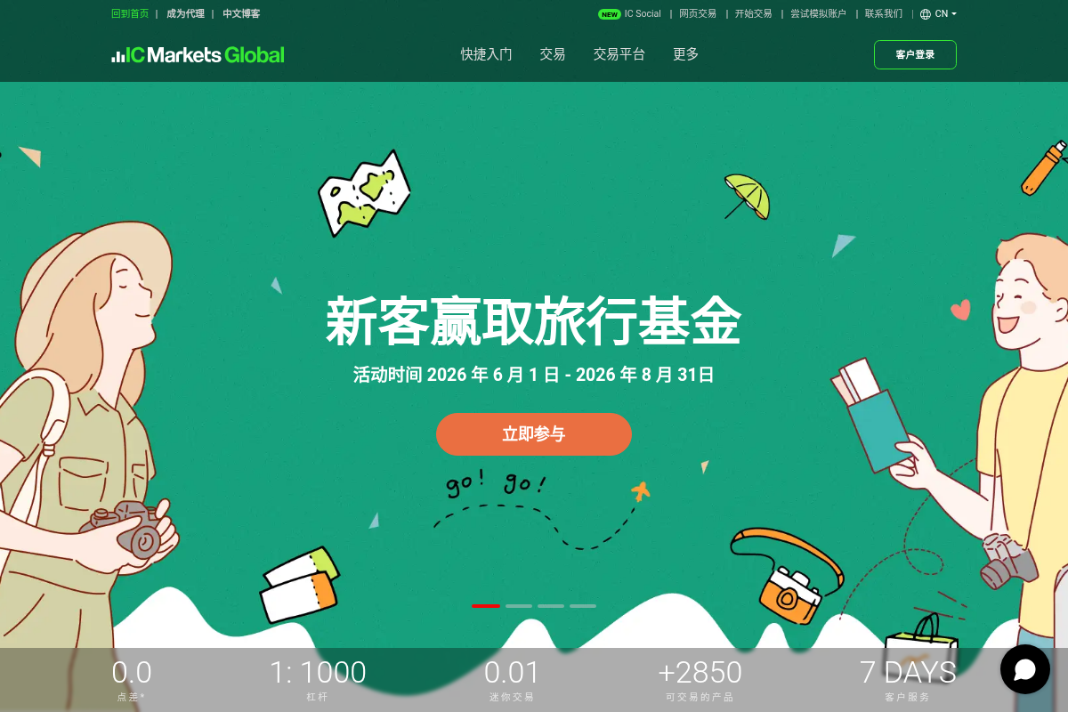 Ic-cn-asia.com Review.