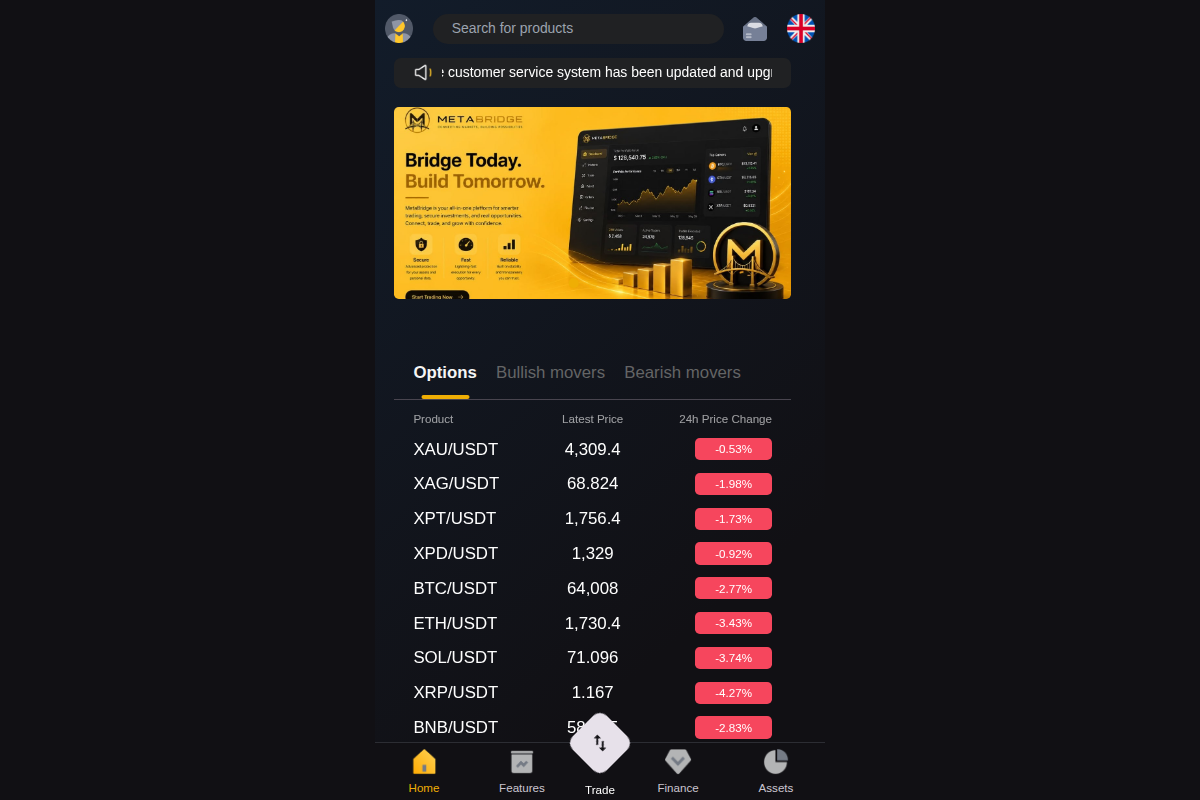 metabridgefx.com Review | Is MetaBridgeFX Legit or Scam? Forex & Crypto Trading Warning