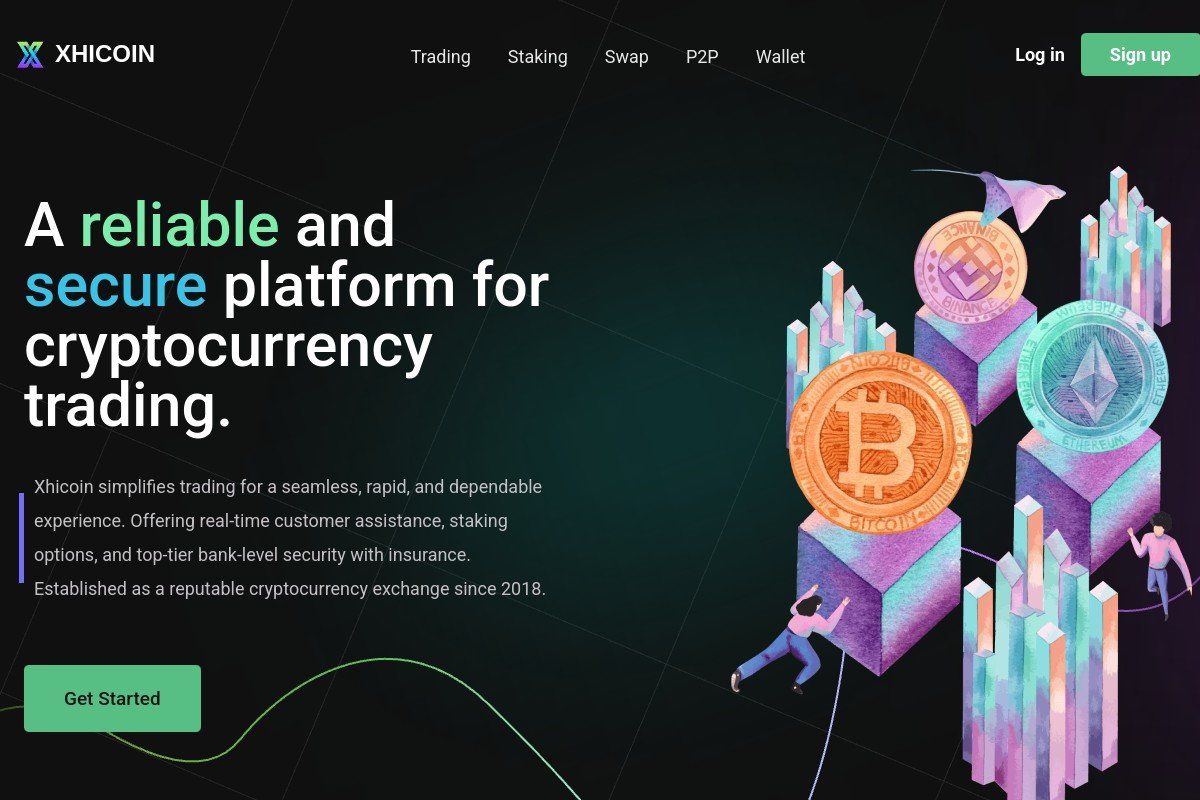 xhicoin.com Review | Is XhiCoin Legit or Scam? Crypto Exchange Warning