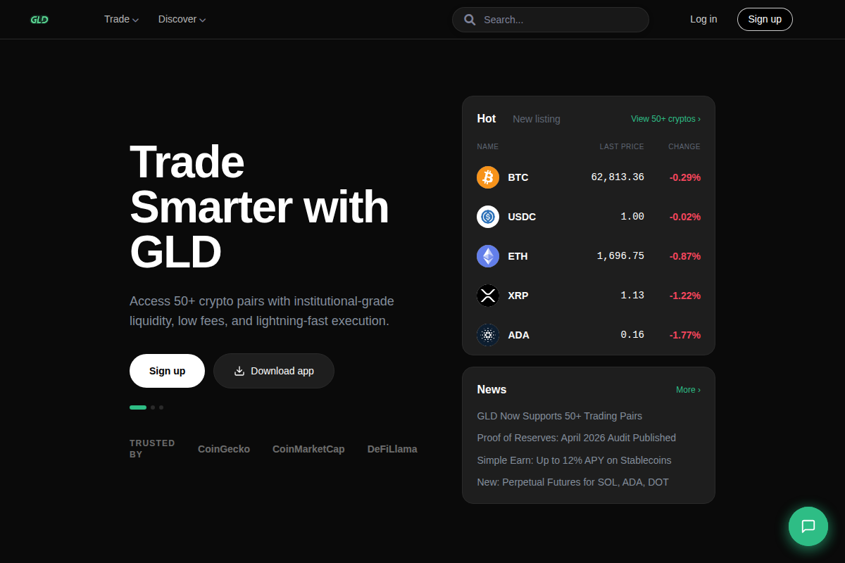 gldcoin.co Review | Is GLDCoin Legit or Scam? Crypto Platform Investigation & Warning Signs