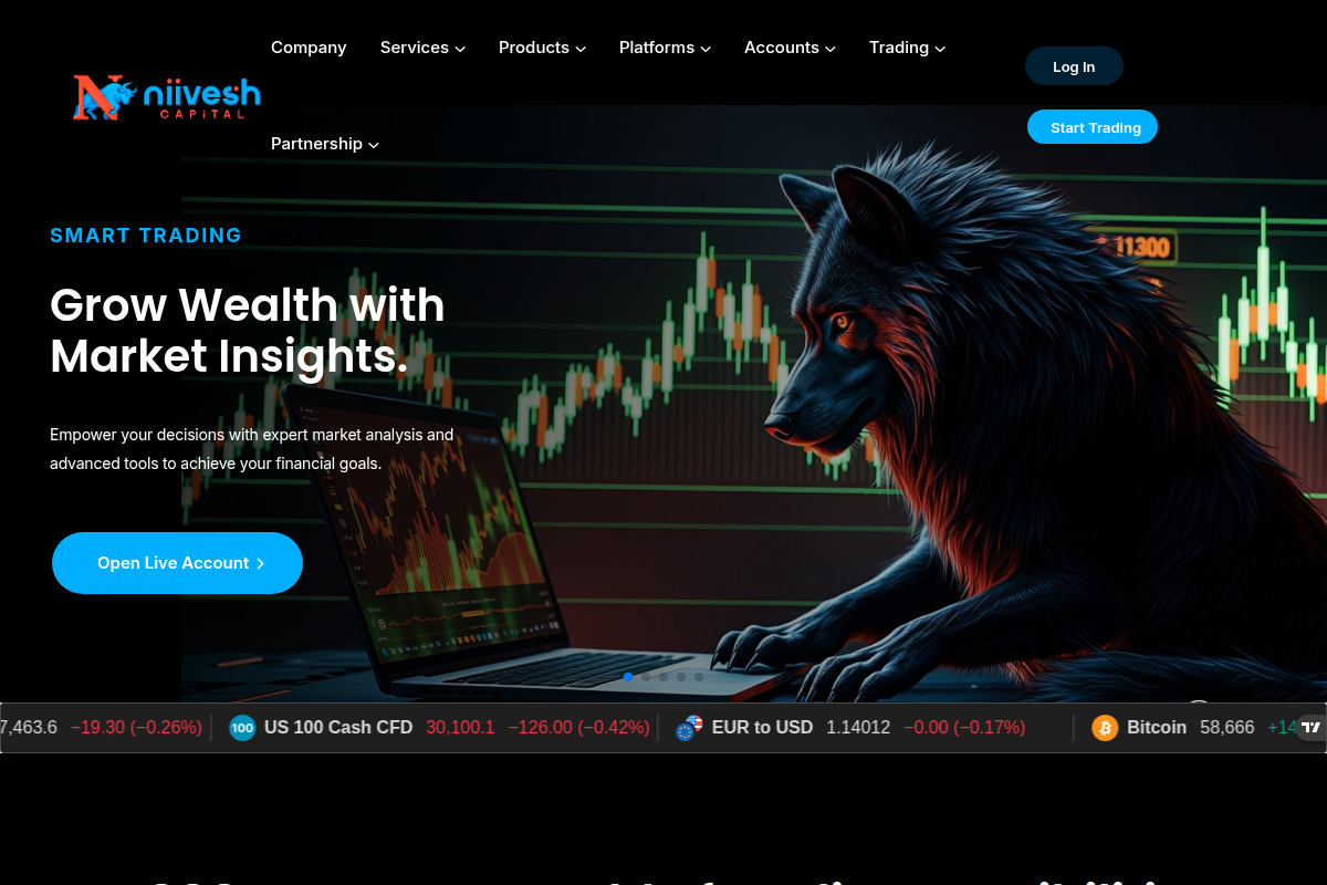 niiveshcapital.com Review | Is Niivesh Capital Legit or Scam? Investment Platform Warning