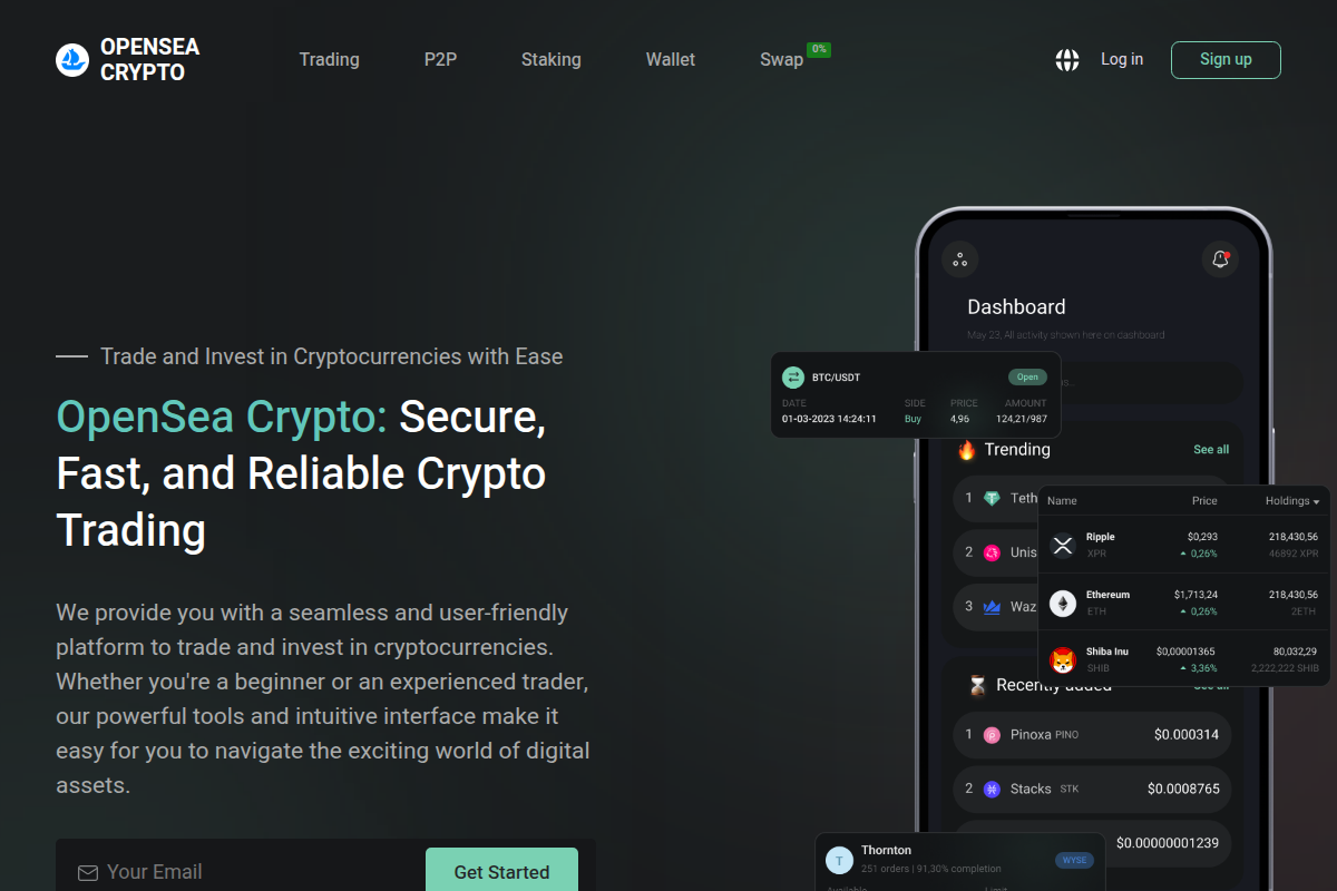 Bitome.top Review.