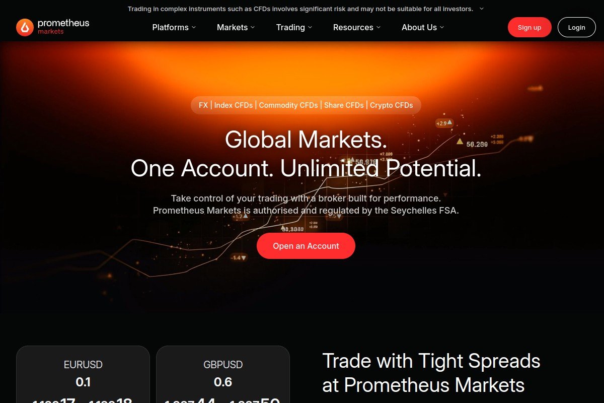 prometheus-markets.com Review | Is Prometheus Markets Legit or Scam?