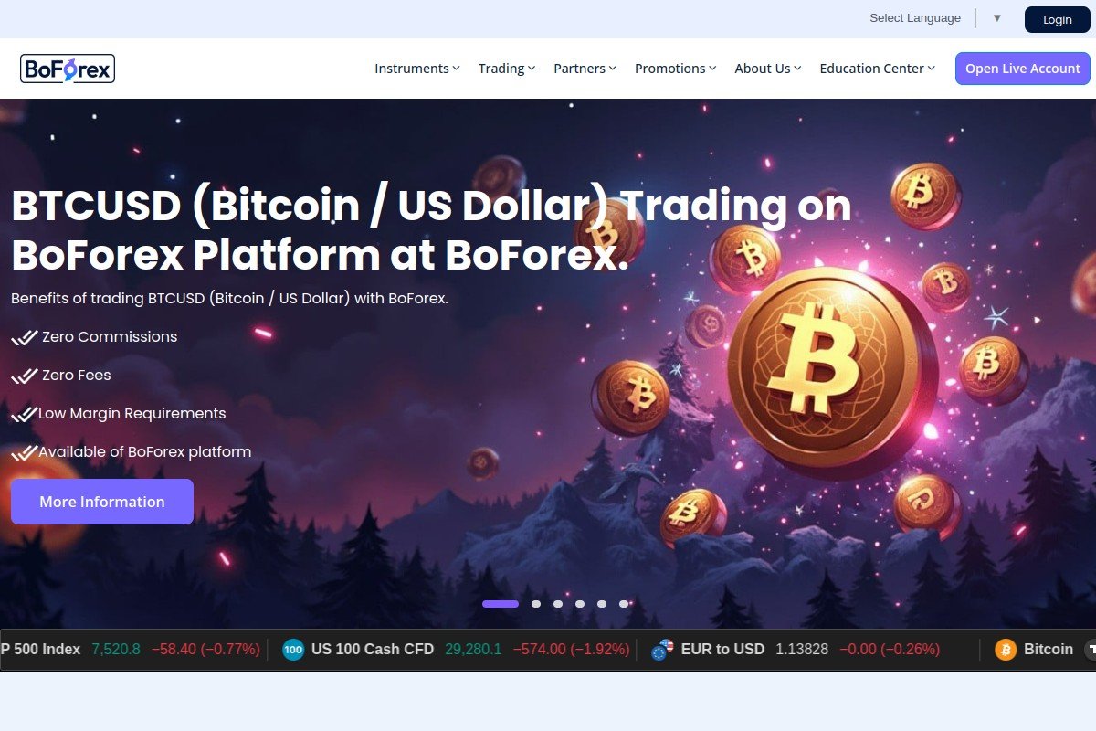 BOForex.com Review.