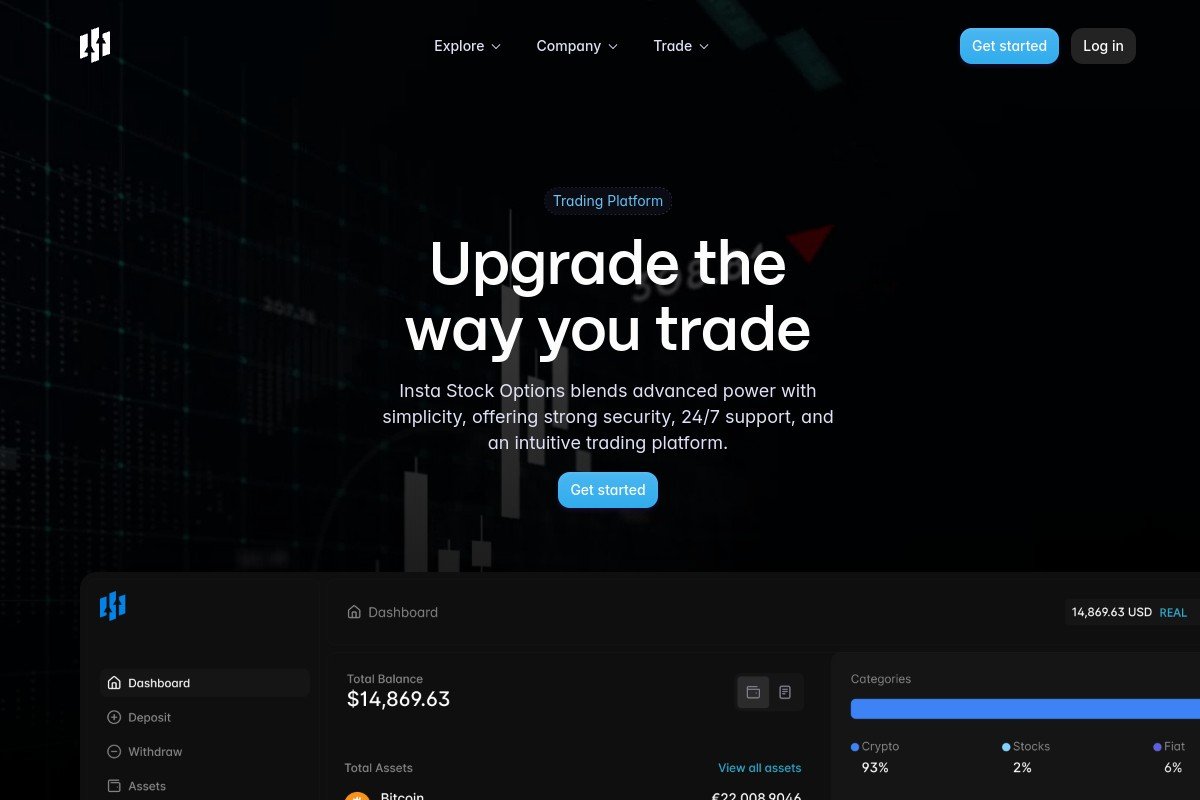 instastockoptions.com Review | Is InstaStockOptions Legit or Scam?