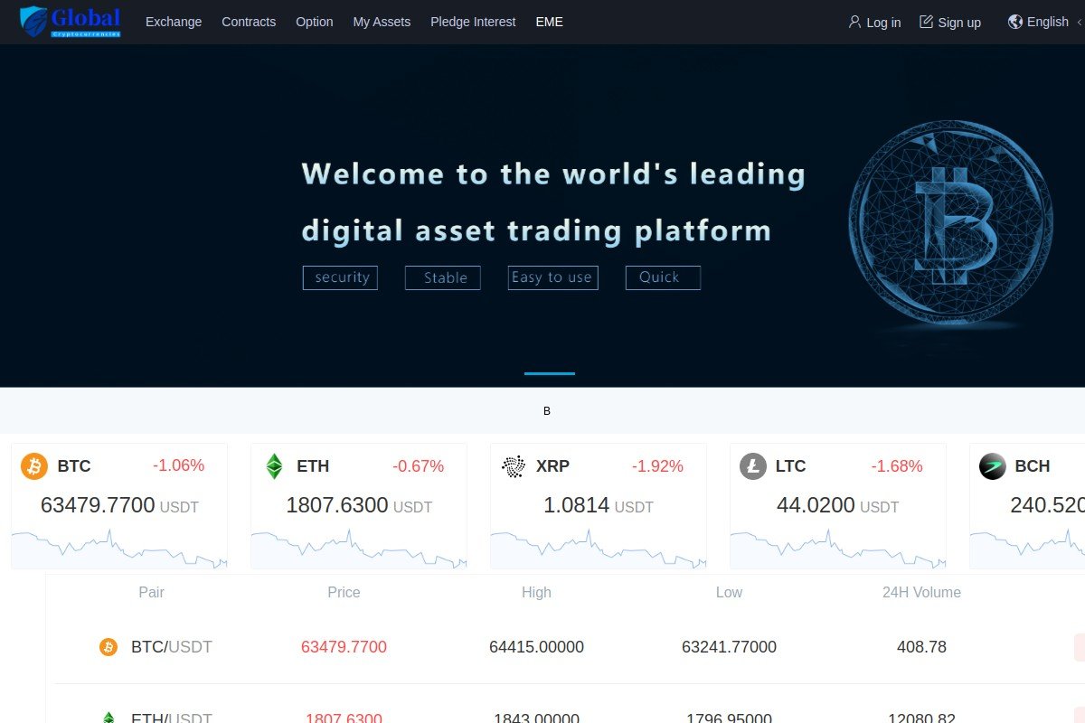 global-cryptocurrencies.com Review | Is Global Cryptocurrencies Legit or Scam?