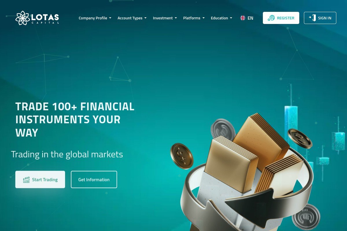 lotascapital.com Review | Is Lotas Capital Legit or Scam? Forex Broker Investigation