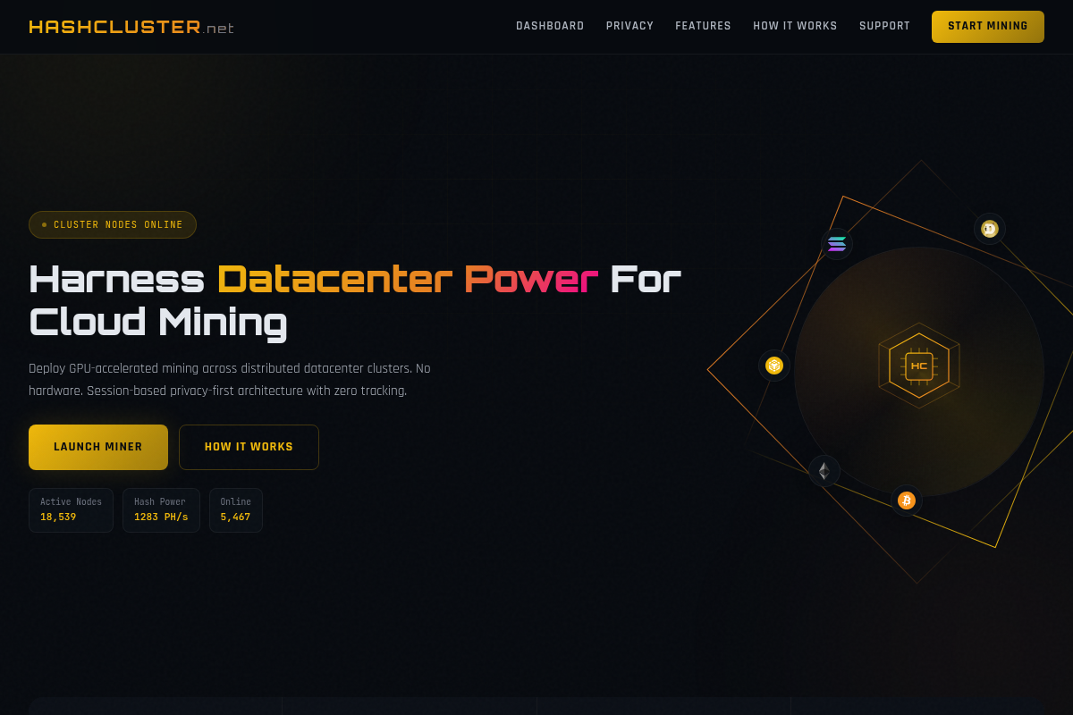 hashcluster.net Review | Is HashCluster Legit or Scam? Crypto Mining Platform Warning