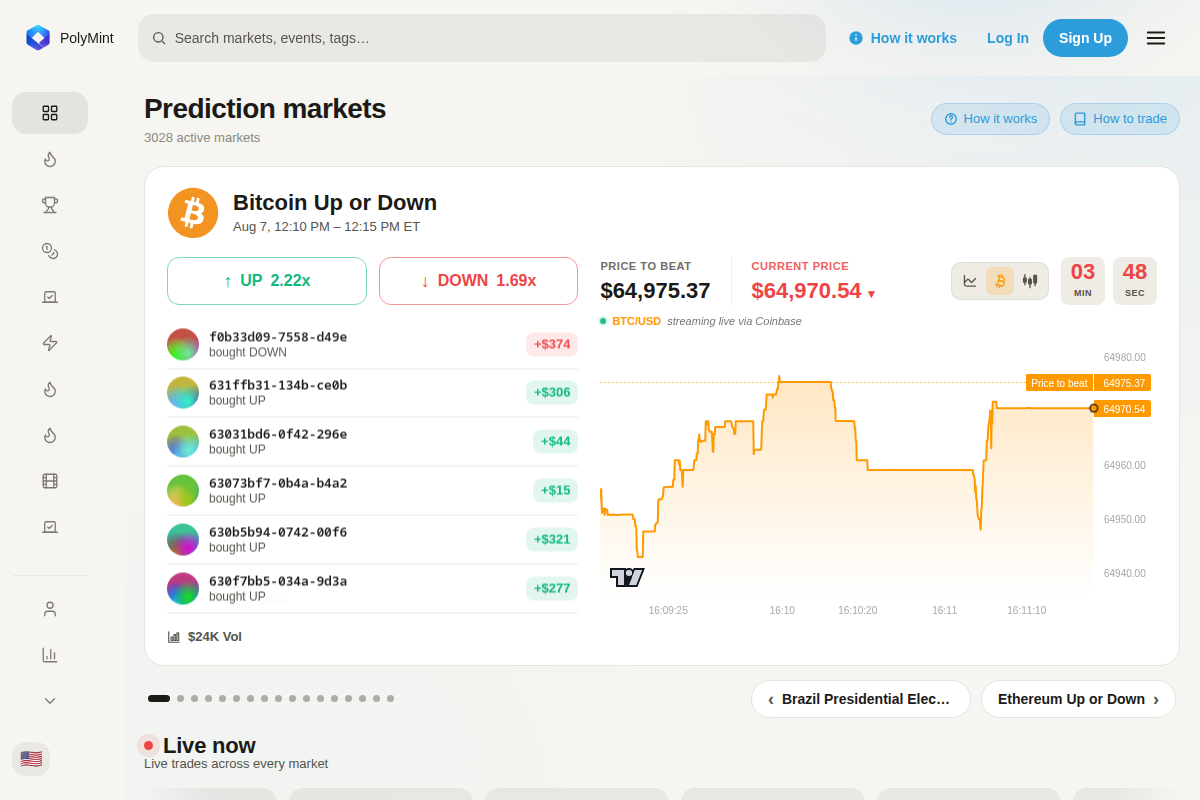 Polymint.net Review | Is Polymint Legit or Scam? Crypto Prediction Market Investigation