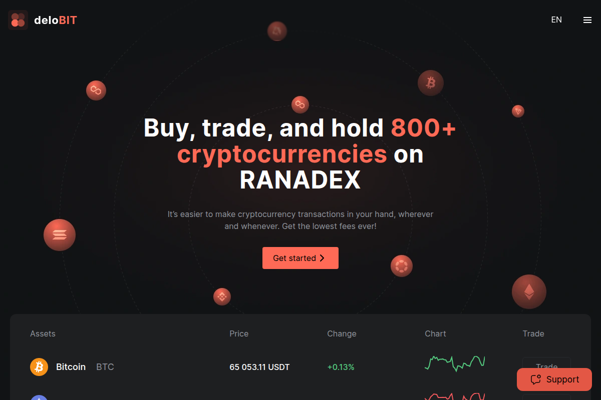 Ranadex.com Review | Is Ranadex Legit or Scam? Crypto Exchange Investigation