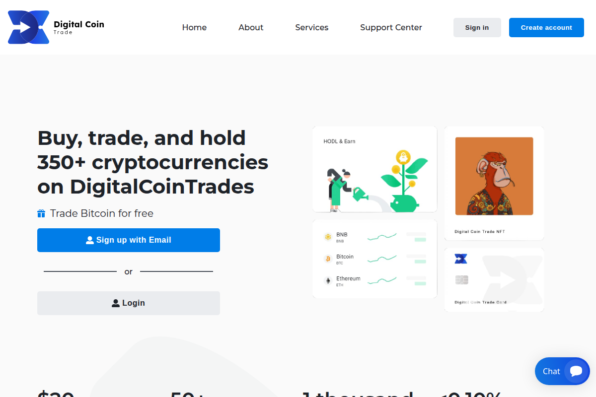 DigitalCoinTrades.org Review | Is DigitalCoinTrades Legit or Scam?