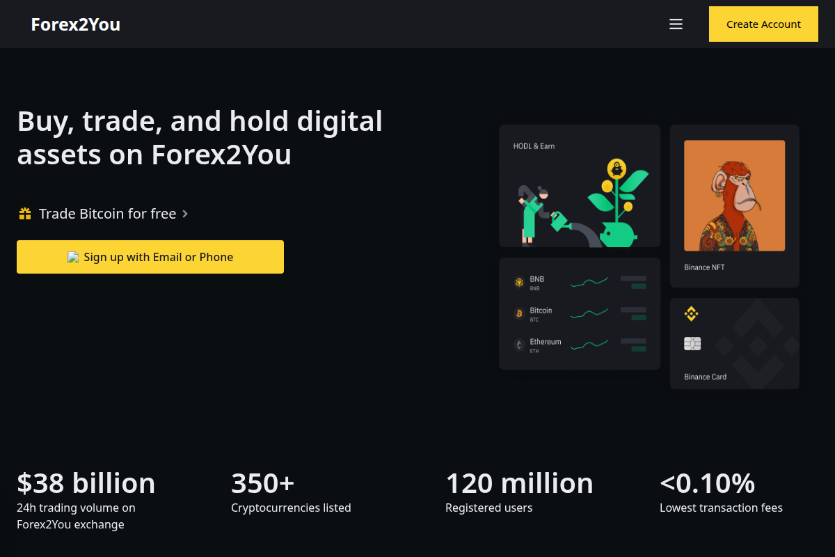 Forex2You.org Review | Is Forex2You Legit or Scam? Forex & Crypto Investment Platform Investigation