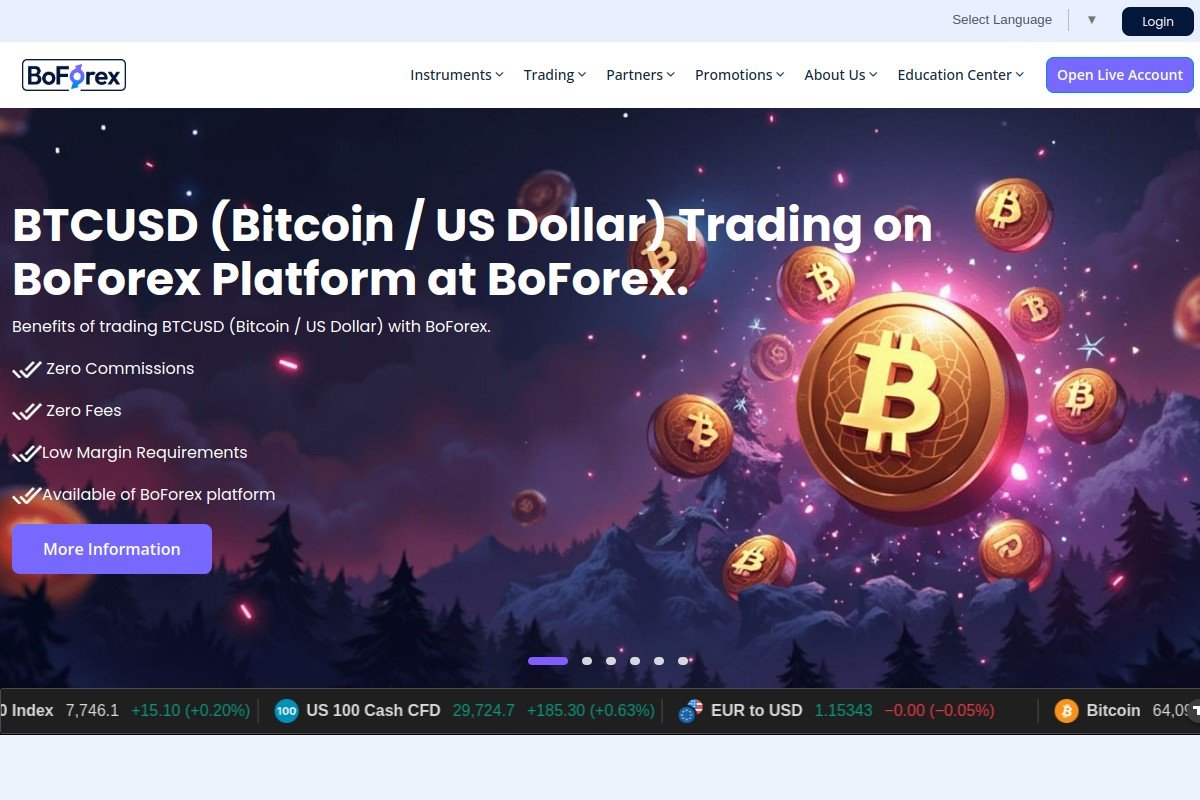 BOForex.com Review.