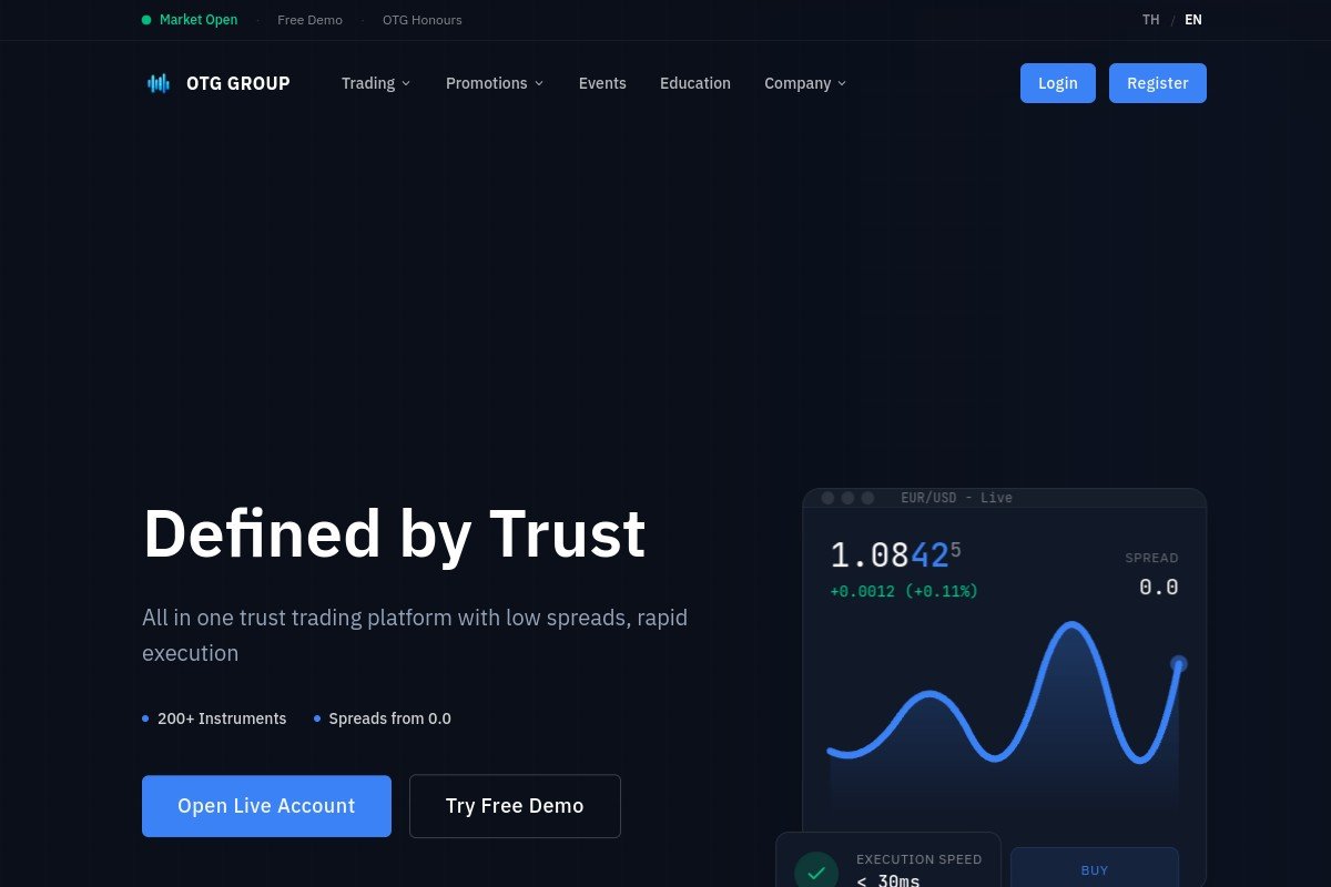 Otggroup.net Review | Is OTG Group Legit or Scam? Forex Broker Warning