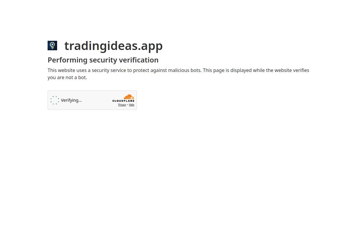 Tradingideas.app Review.