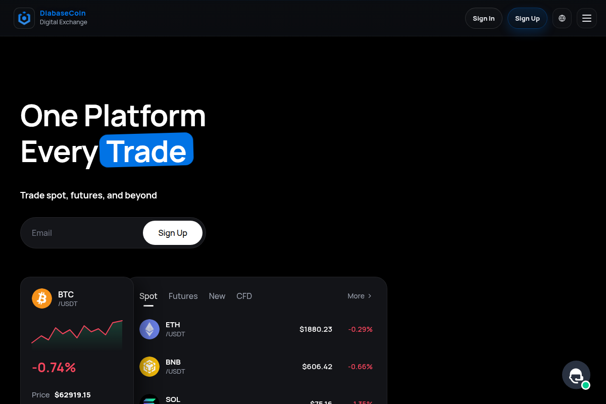 DiabaseCoin.com Review | Is Diabase Coin Legit or Scam? Crypto Investment Investigation