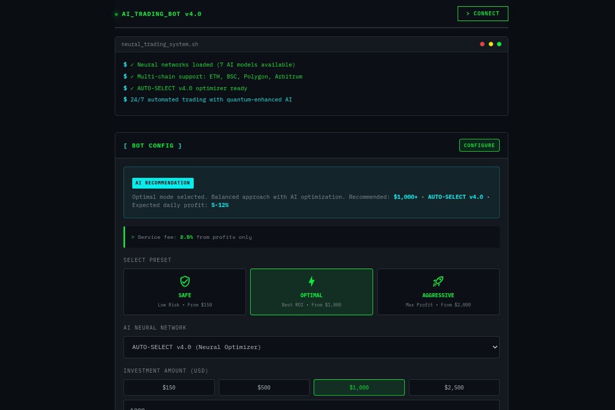 Tradesy.pro Review | Is Tradesy.pro Legit or Scam?