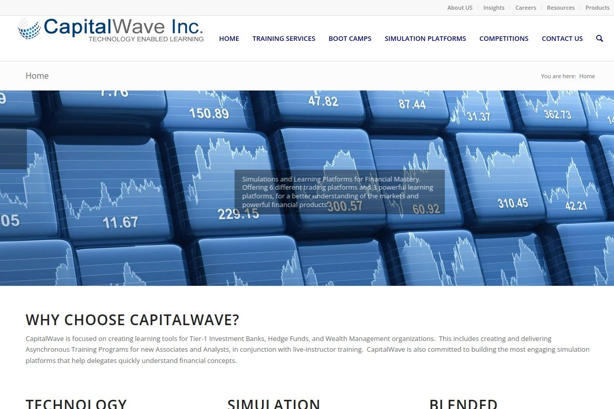 capitalwave.com Review | Is CapitalWave Legit or Scam? Important Clarification