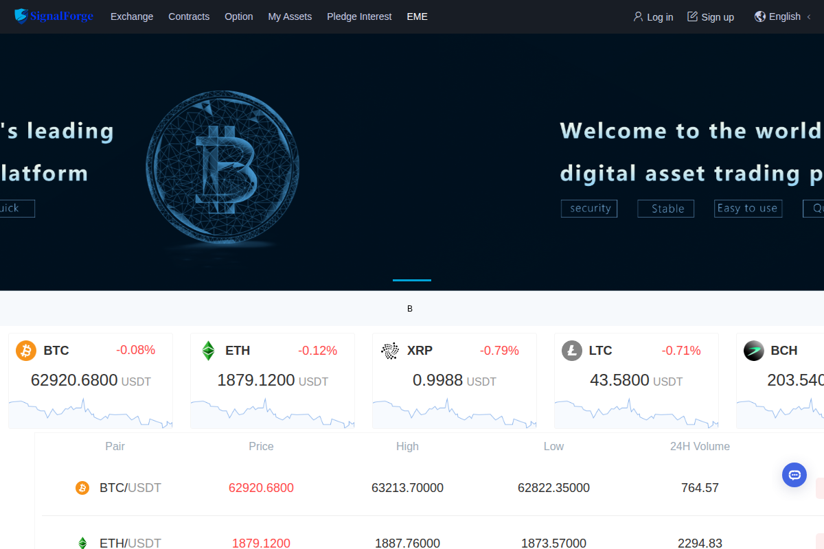 SignalForge-Web.com Review | Is SignalForge Legit or Scam? Crypto Investment Investigation
