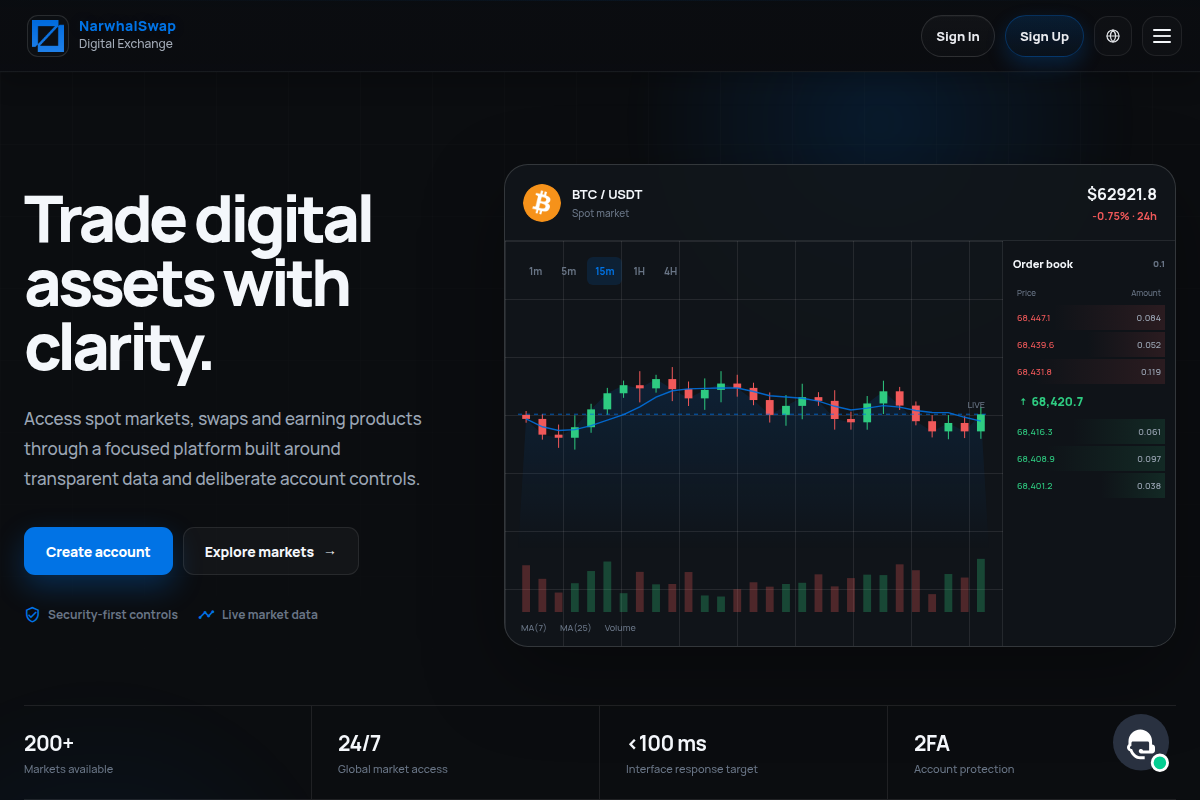 NarwhalSwap.org Review | Is NarwhalSwap Legit or Scam? DeFi Crypto Investigation