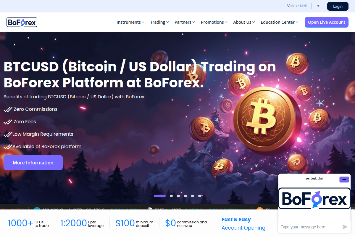 BOForex.com Review.
