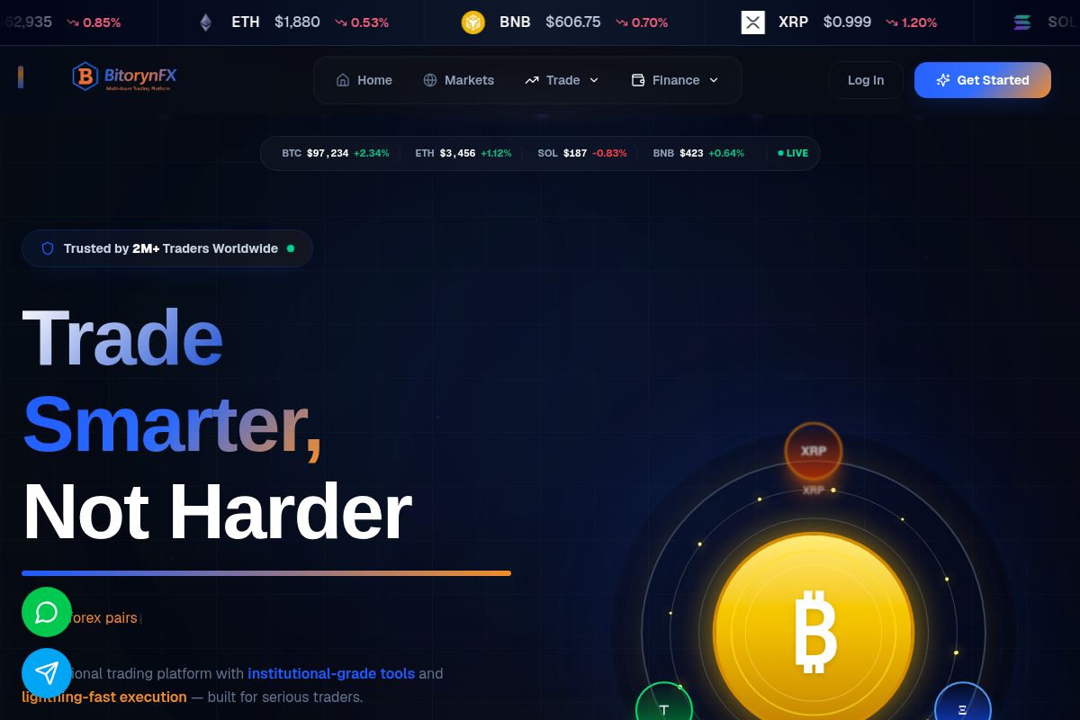BitorynFX.com Review | Is BitorynFX Legit or Scam? Crypto & Forex Trading Investigation