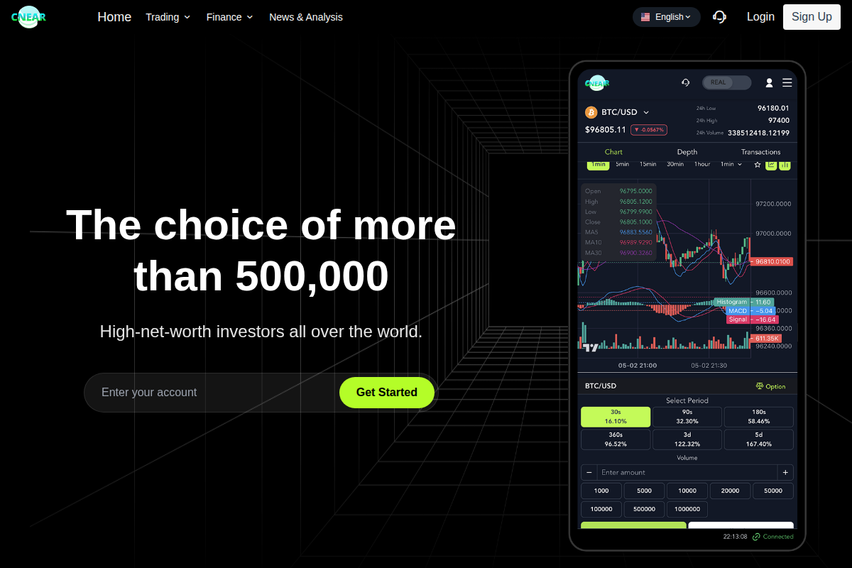 CNear.com Review | Is CNear Legit or Scam? Investment & Crypto Platform Warning